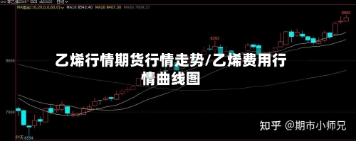 乙烯行情期货行情走势/乙烯费用行情曲线图