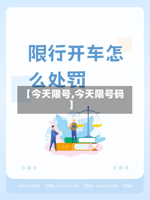 【今天限号,今天限号码】
