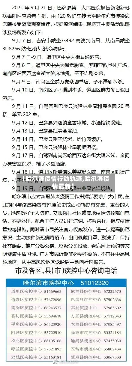 【哈尔滨疫情行动轨迹,哈尔滨疫情最新】
