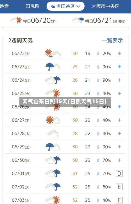 天气山东日照15天(日照天气15日)