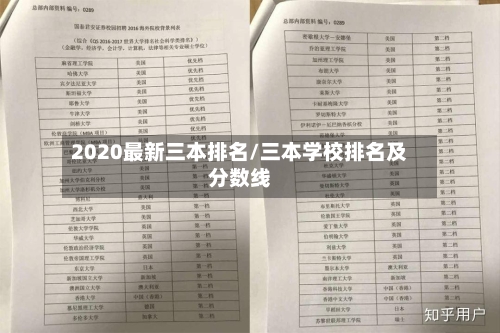 2020最新三本排名/三本学校排名及分数线