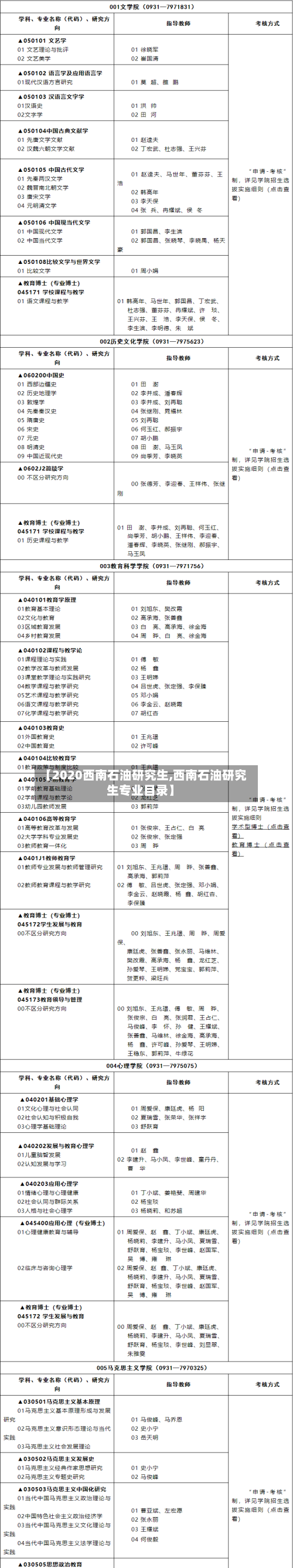 【2020西南石油研究生,西南石油研究生专业目录】