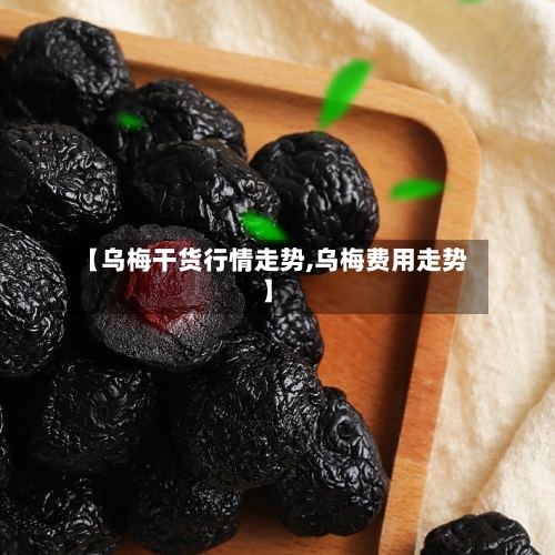 【乌梅干货行情走势,乌梅费用走势】