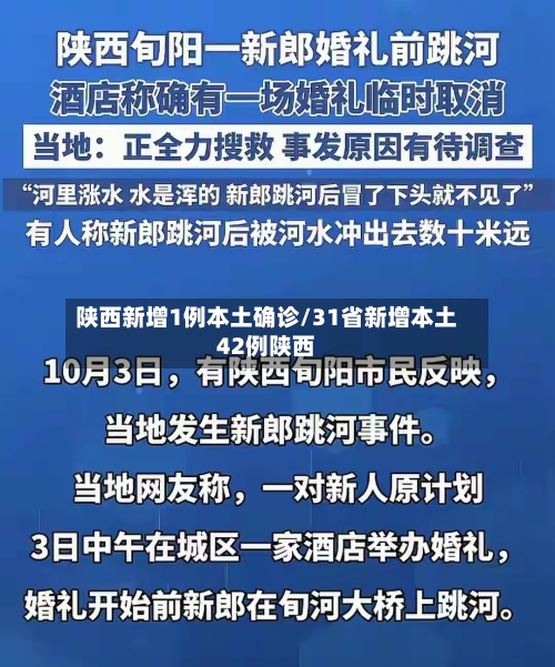 陕西新增1例本土确诊/31省新增本土42例陕西