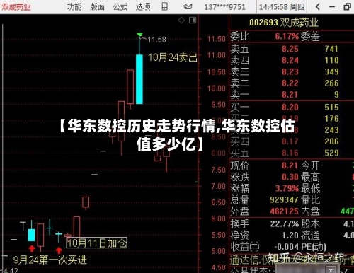 【华东数控历史走势行情,华东数控估值多少亿】