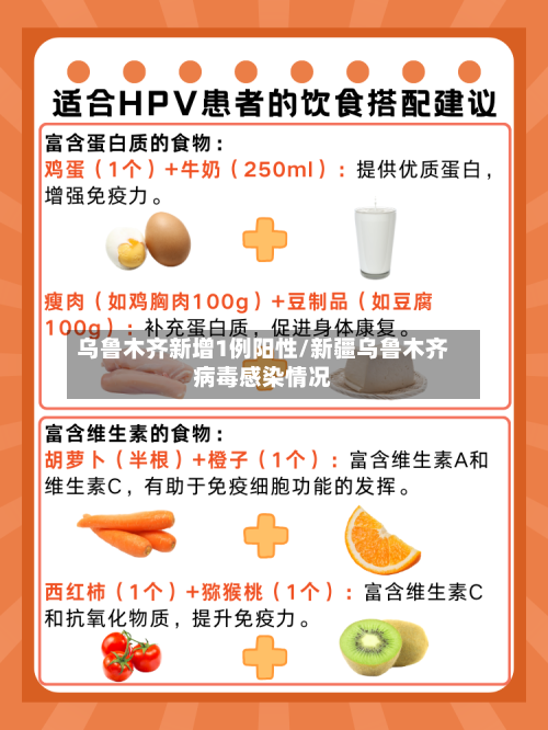 乌鲁木齐新增1例阳性/新疆乌鲁木齐病毒感染情况