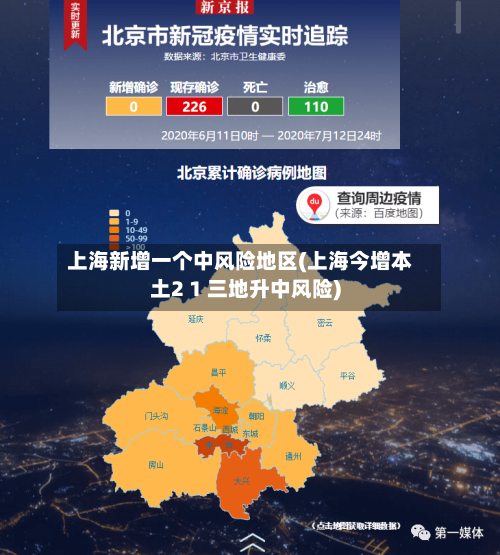 上海新增一个中风险地区(上海今增本土2 1 三地升中风险)