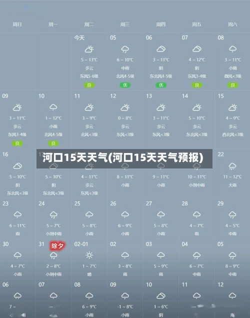 河口15天天气(河口15天天气预报)