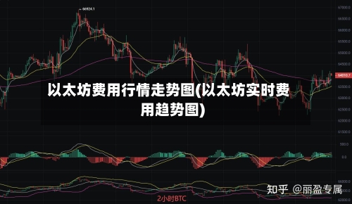 以太坊费用行情走势图(以太坊实时费用趋势图)