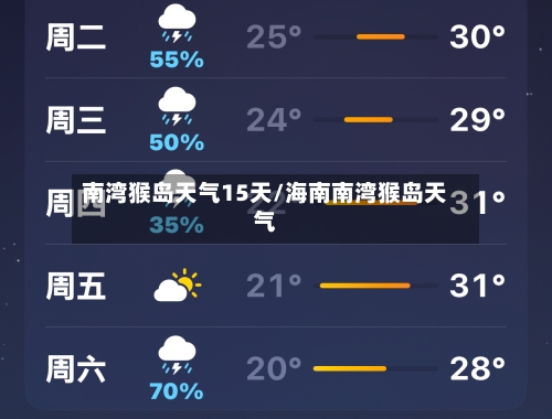 南湾猴岛天气15天/海南南湾猴岛天气