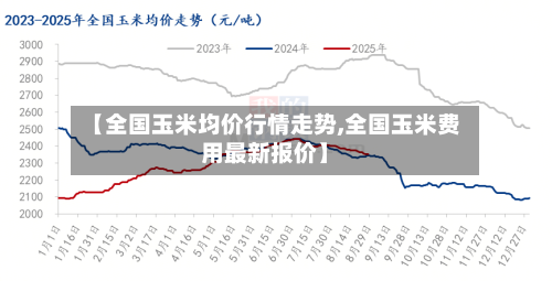 【全国玉米均价行情走势,全国玉米费用最新报价】