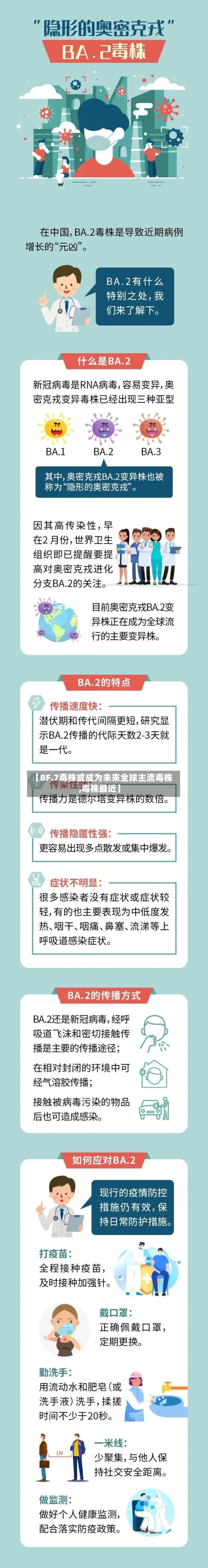 【BF.7毒株或成为未来全球主流毒株,毒株最近】