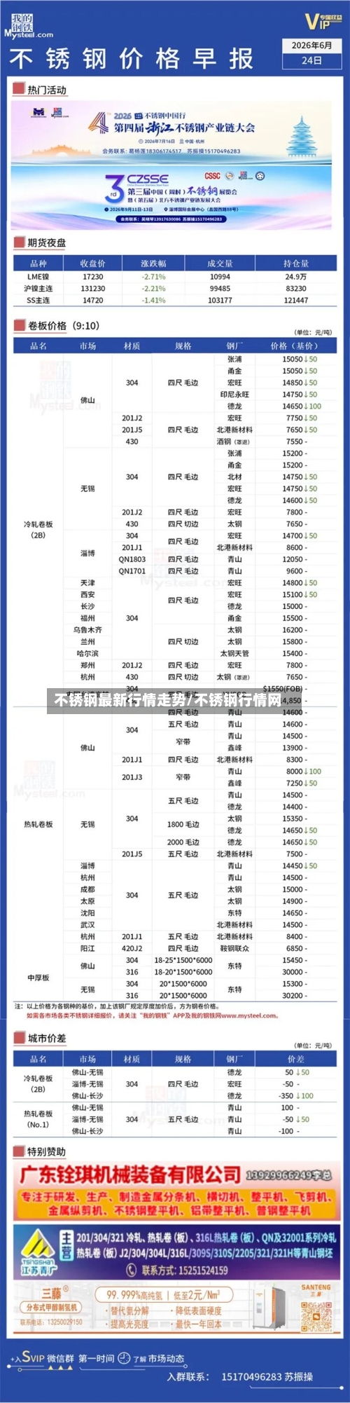 不锈钢最新行情走势/不锈钢行情网