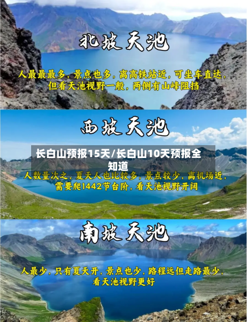 长白山预报15天/长白山10天预报全知道