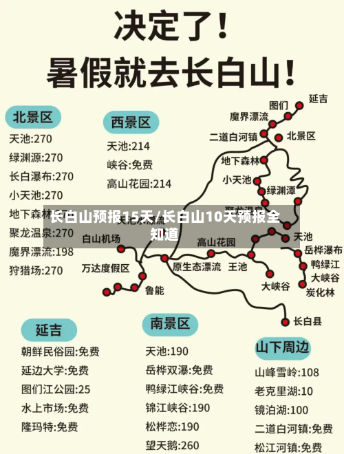 长白山预报15天/长白山10天预报全知道