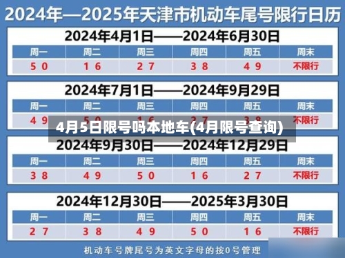 4月5日限号吗本地车(4月限号查询)