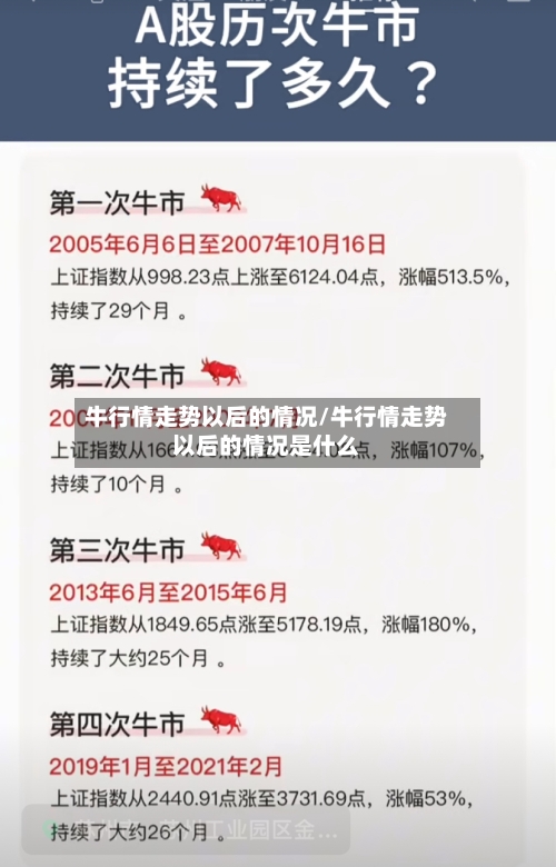 牛行情走势以后的情况/牛行情走势以后的情况是什么