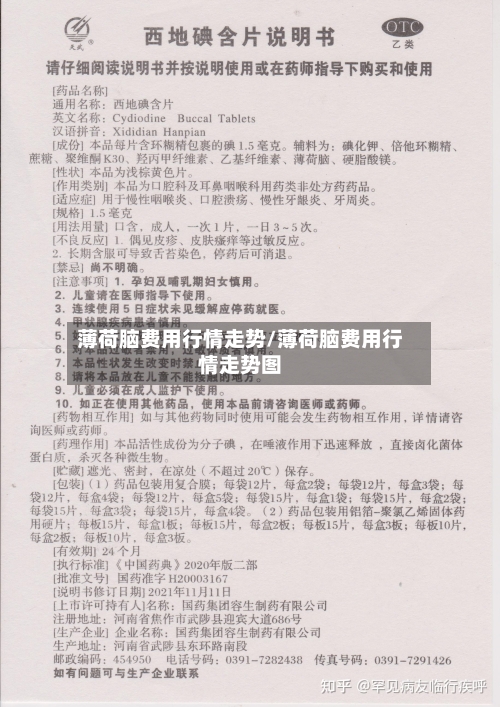 薄荷脑费用行情走势/薄荷脑费用行情走势图