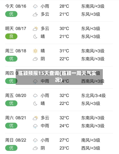 临颖预报15天查询(临颖一周天气实况)