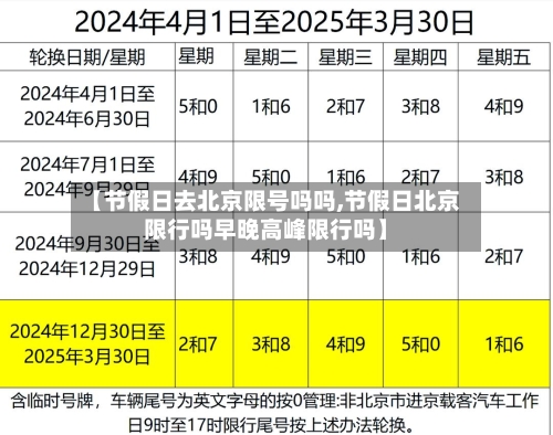 【节假日去北京限号吗吗,节假日北京限行吗早晚高峰限行吗】