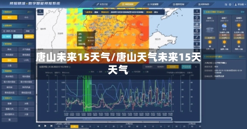 唐山未来15天气/唐山天气未来15天天气