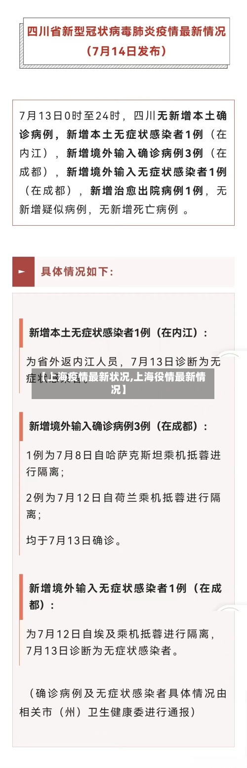 【上海疫情最新状况,上海役情最新情况】