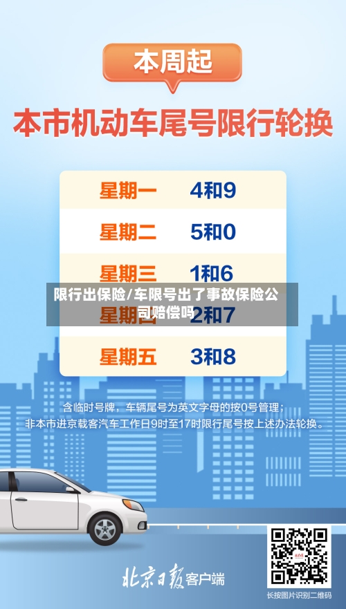 限行出保险/车限号出了事故保险公司赔偿吗