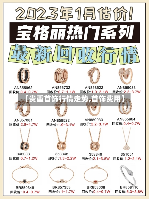 【贵重首饰行情走势,首饰费用】