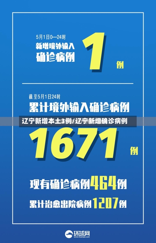 辽宁新增本土3例/辽宁新增确诊病例