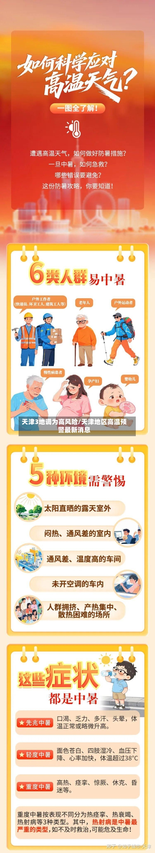 天津3地调为高风险/天津地区高温预警最新消息
