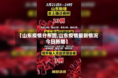 【山东疫情分布图,山东疫情最新情况今日新增】