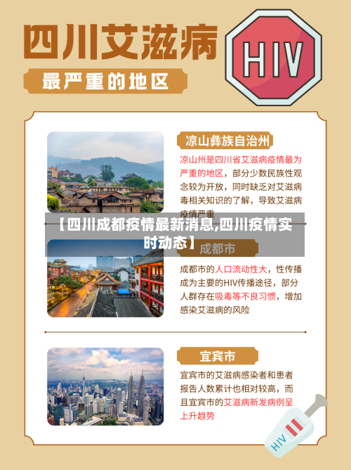 【四川成都疫情最新消息,四川疫情实时动态】