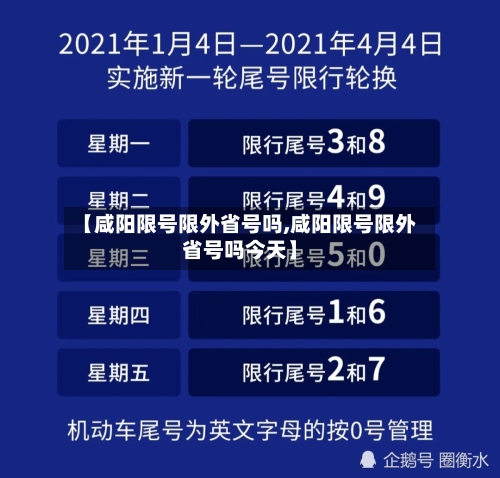 【咸阳限号限外省号吗,咸阳限号限外省号吗今天】