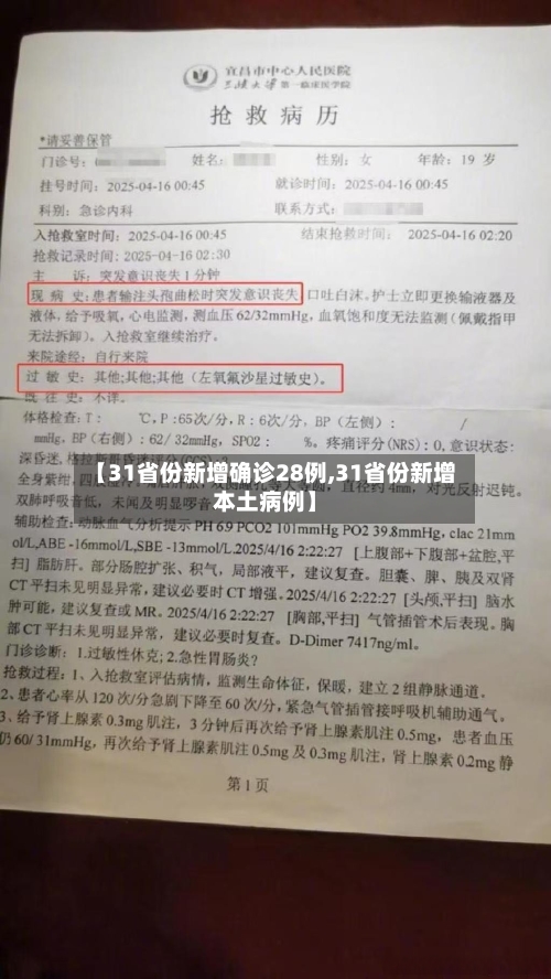 【31省份新增确诊28例,31省份新增本土病例】