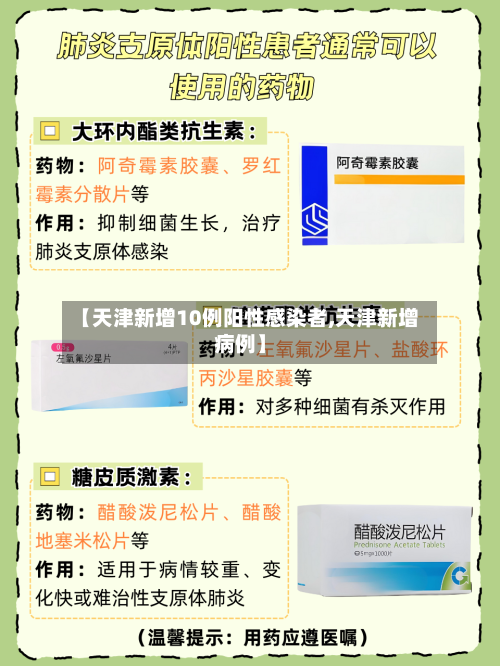 【天津新增10例阳性感染者,天津新增病例】