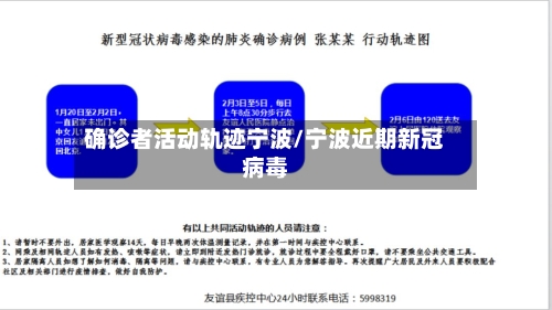 确诊者活动轨迹宁波/宁波近期新冠病毒
