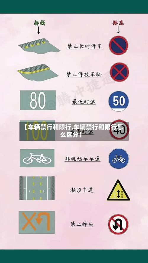 【车辆禁行和限行,车辆禁行和限行怎么区分】