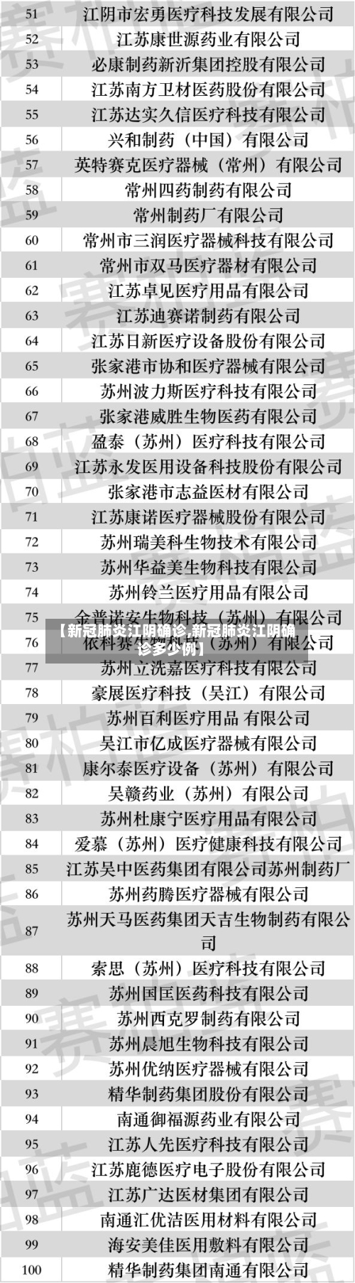 【新冠肺炎江阴确诊,新冠肺炎江阴确诊多少例】