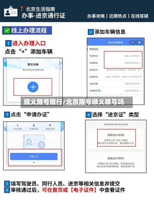 顺义限号限行/北京限号顺义限号吗