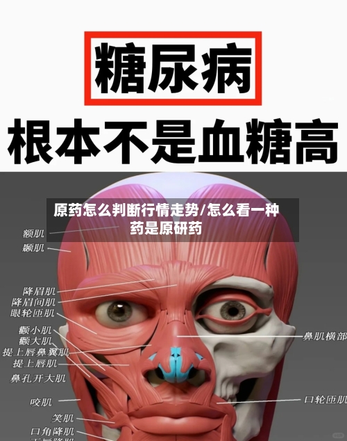 原药怎么判断行情走势/怎么看一种药是原研药