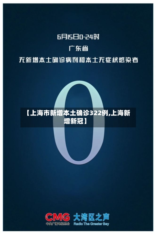 【上海市新增本土确诊322例,上海新增新冠】