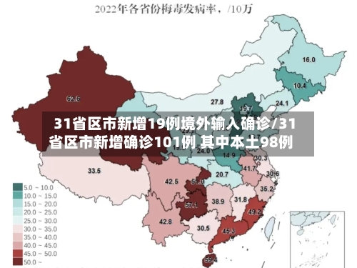 31省区市新增19例境外输入确诊/31省区市新增确诊101例 其中本土98例