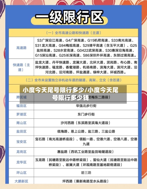 小度今天尾号限行多少/小度今天尾号限行多少钱