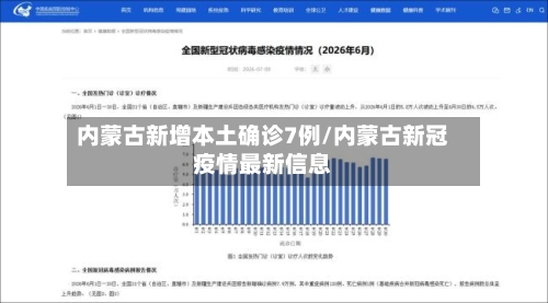 内蒙古新增本土确诊7例/内蒙古新冠疫情最新信息