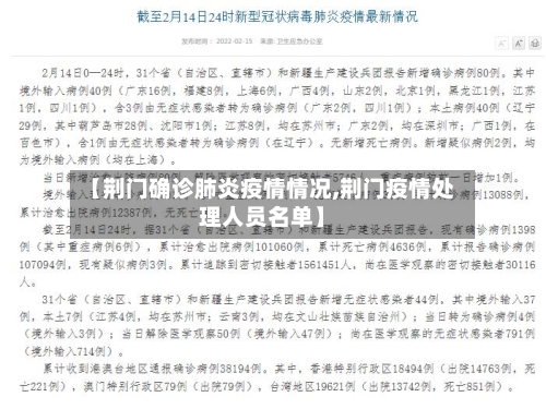【荆门确诊肺炎疫情情况,荆门疫情处理人员名单】