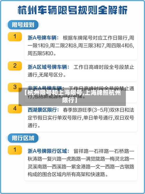 【杭州限号和上海限号,上海牌照杭州限行】