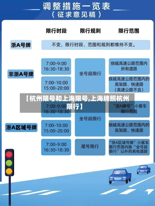 【杭州限号和上海限号,上海牌照杭州限行】