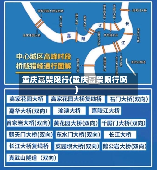 重庆高架限行(重庆高架限行吗)