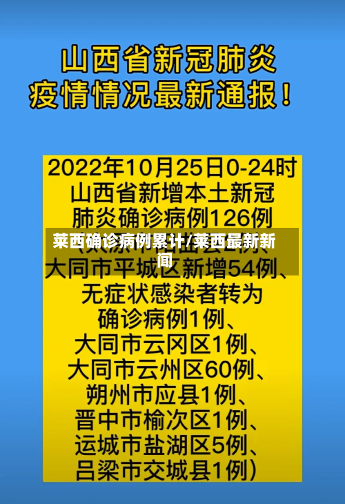 莱西确诊病例累计/莱西最新新闻