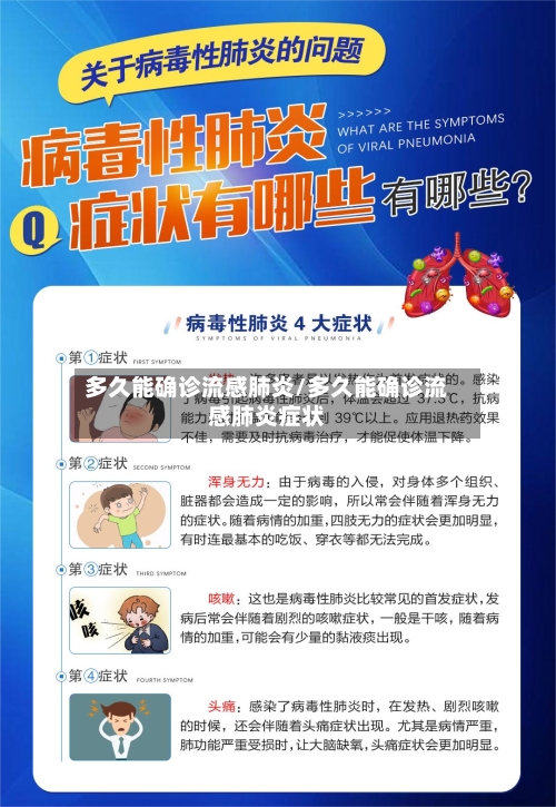 多久能确诊流感肺炎/多久能确诊流感肺炎症状